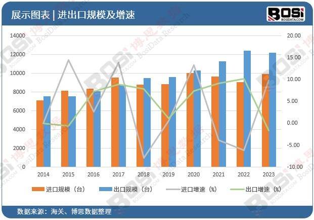 ：中国健康饮料市场的蓬勃发展j9九游会网站入口健康新潮流(图1)