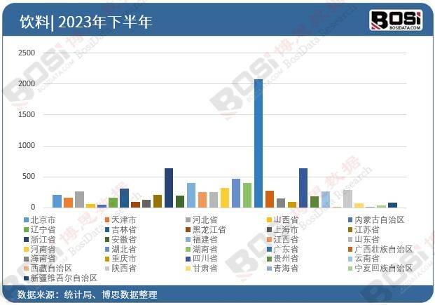 ：中国健康饮料市场的蓬勃发展j9九游会网站入口健康新潮流(图4)